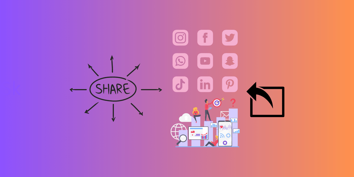 Leverage Social Media Sharing - A computer showing a page with social media sharing buttons