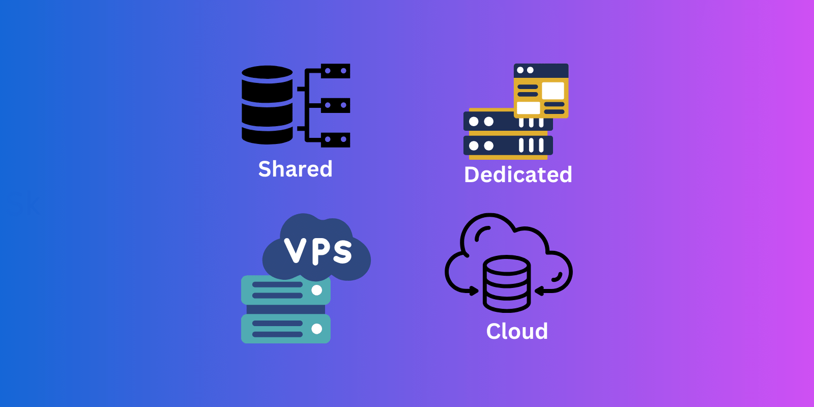 Types of Web Hosting - VPS (Virtual Private Server), Shared, Dedicated, and Cloud Hosting