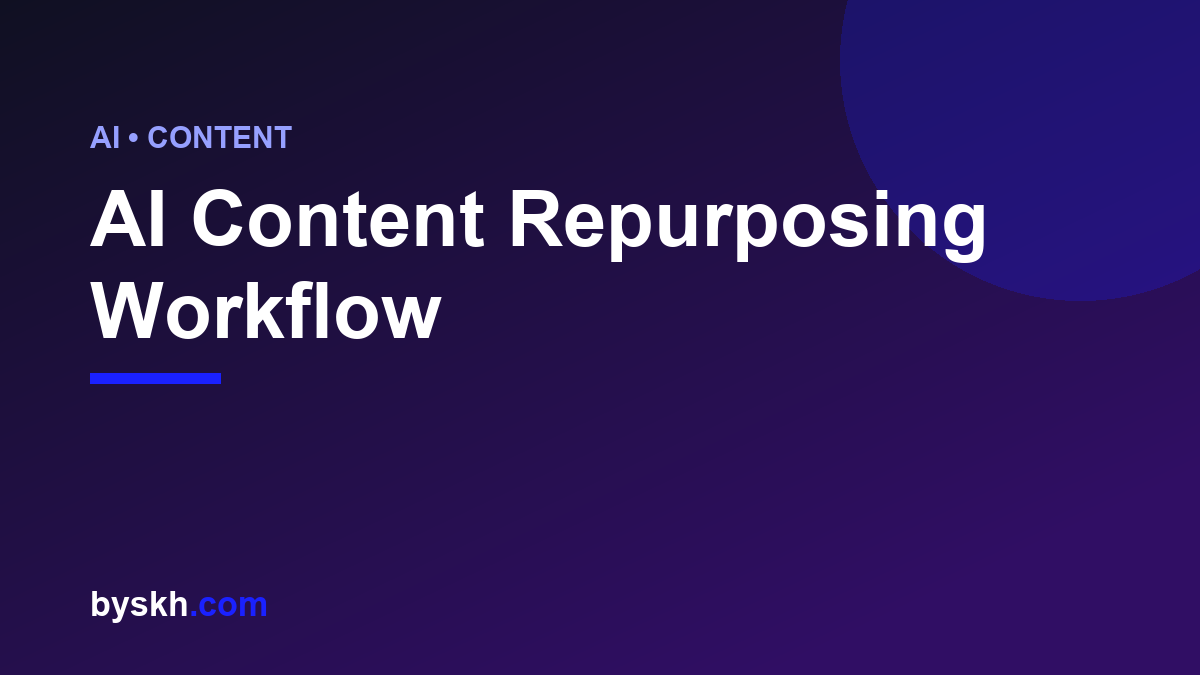 Branded byskh.com graphic for an AI content repurposing workflow